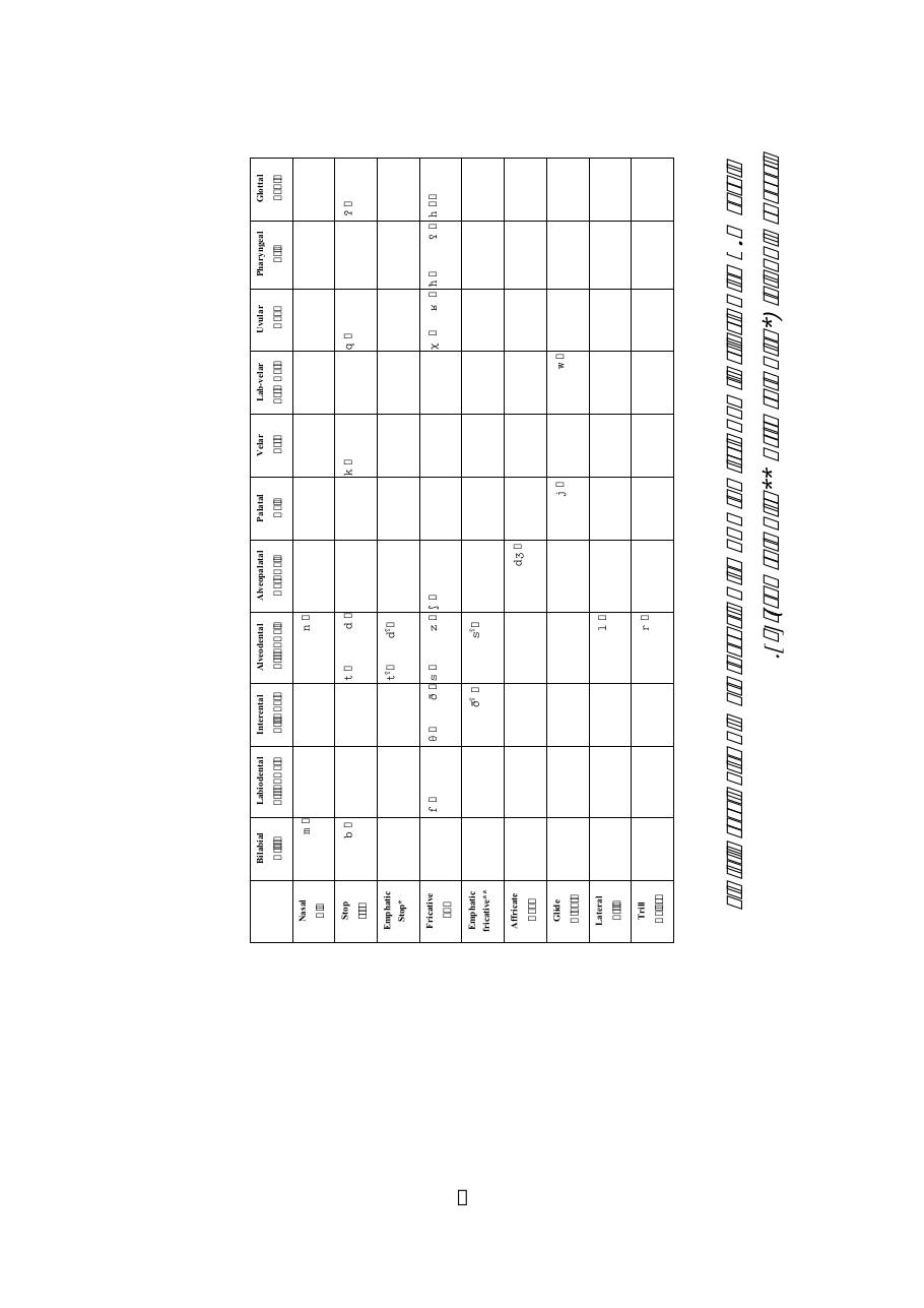 مستندُ اختبارٍ.pdf — صفحة 6