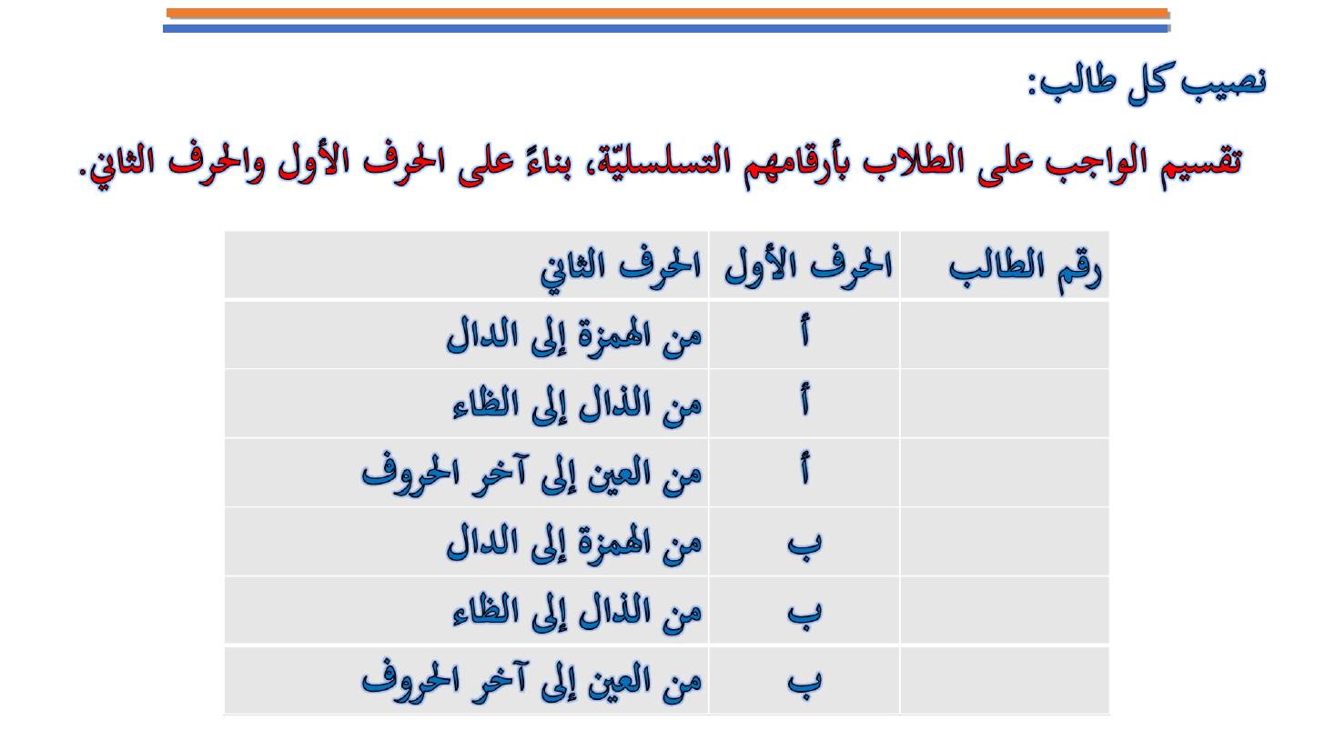 مؤتمر (المعجم واستخداماته في تعليم العربية للناطقين بها وبغيرها تقييم وتطوير)- عبد العزيز الحميد .ppt — صفحة 30