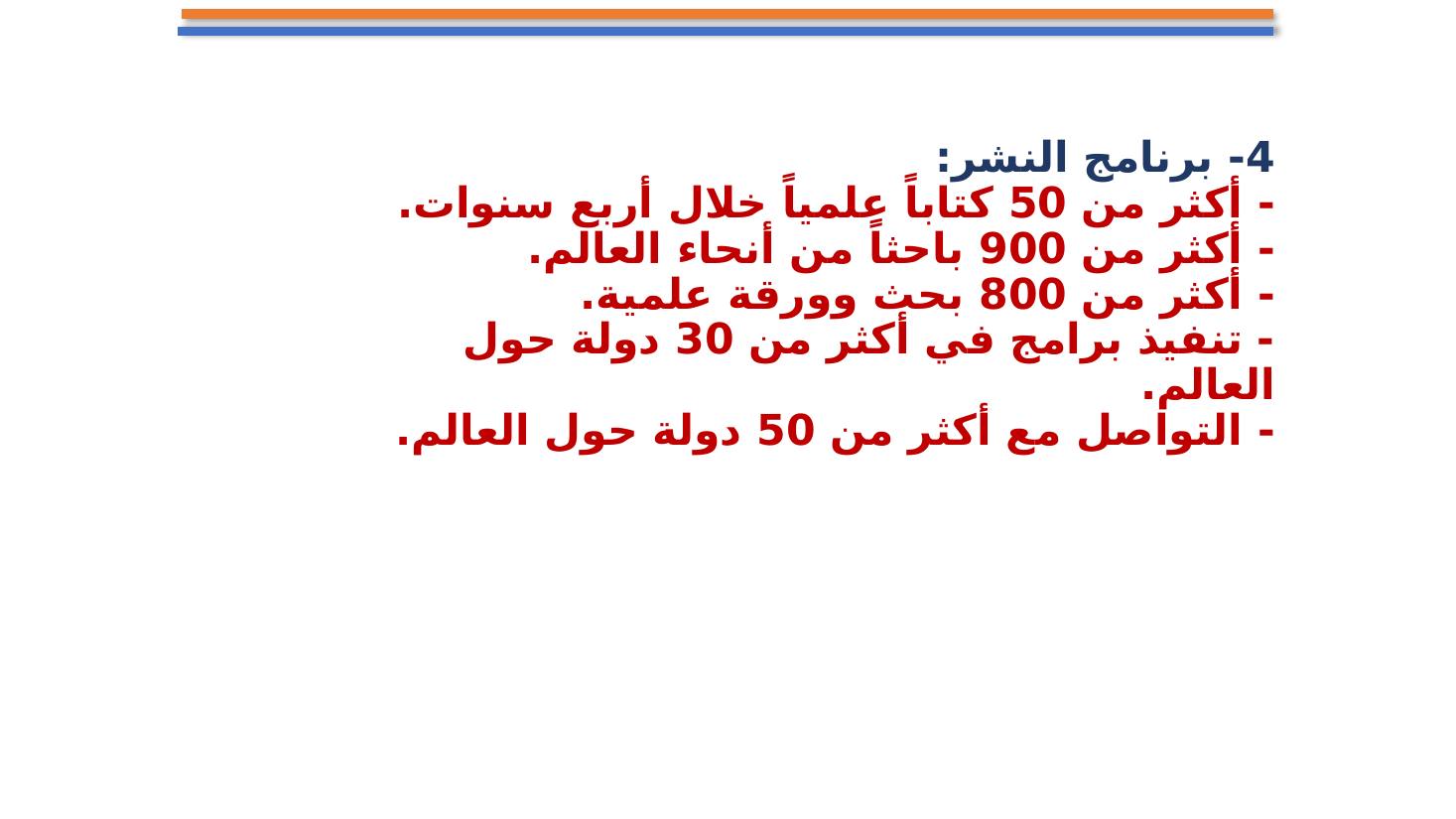 مجامع اللغة العربية ضرورة أم تَرَف ؟- تعليم الأحساء.pptx — صفحة 23