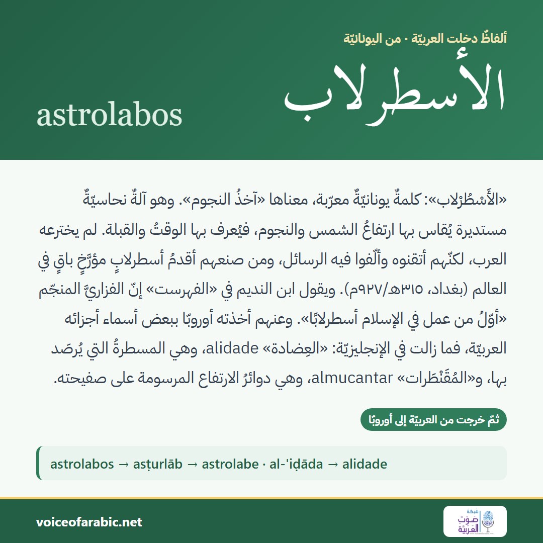 الأَسْطُرْلاب