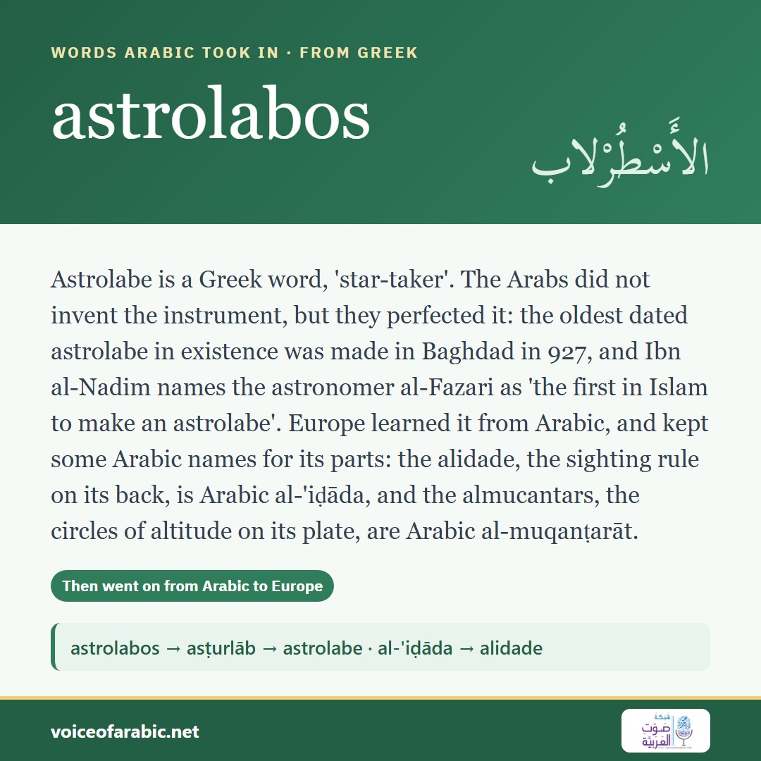 asṭurlāb