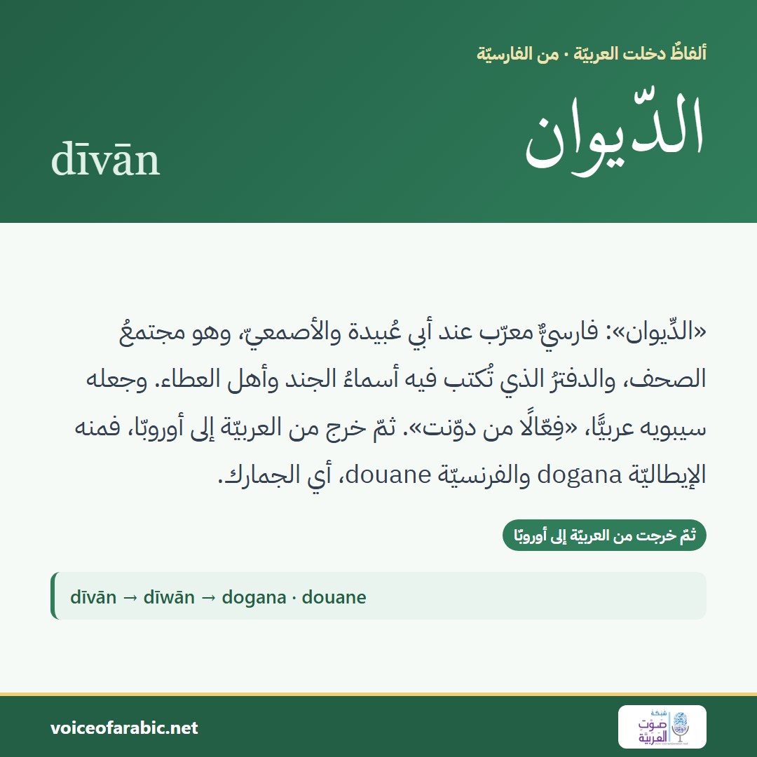 تنزيل البطاقة العربيّة