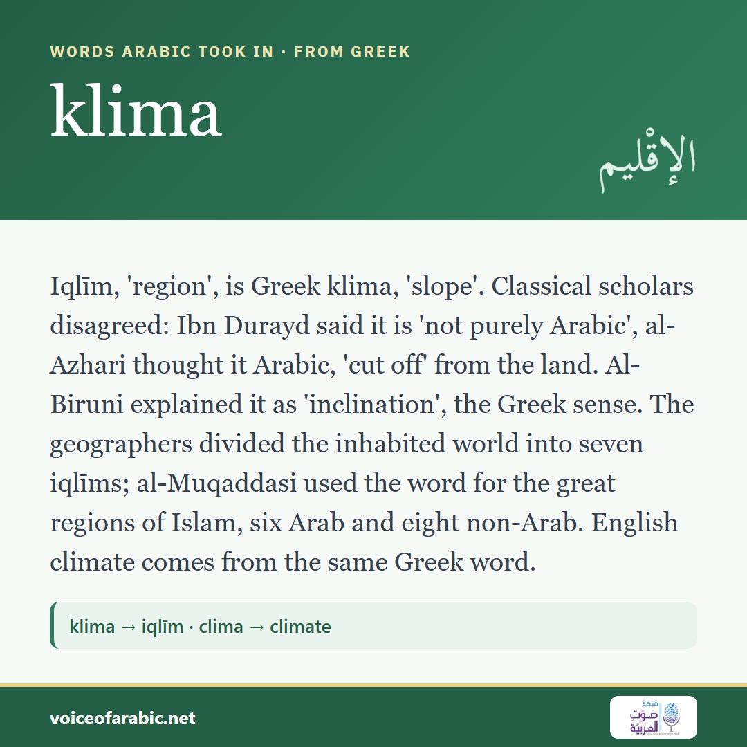 تنزيل البطاقة الإنجليزيّة