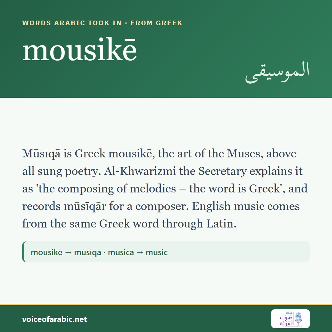 تنزيل البطاقة الإنجليزيّة