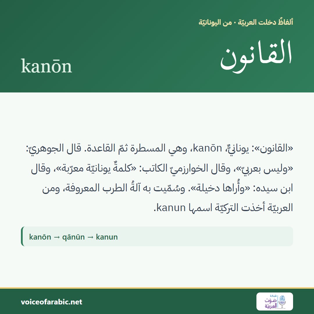 تنزيل البطاقة العربيّة