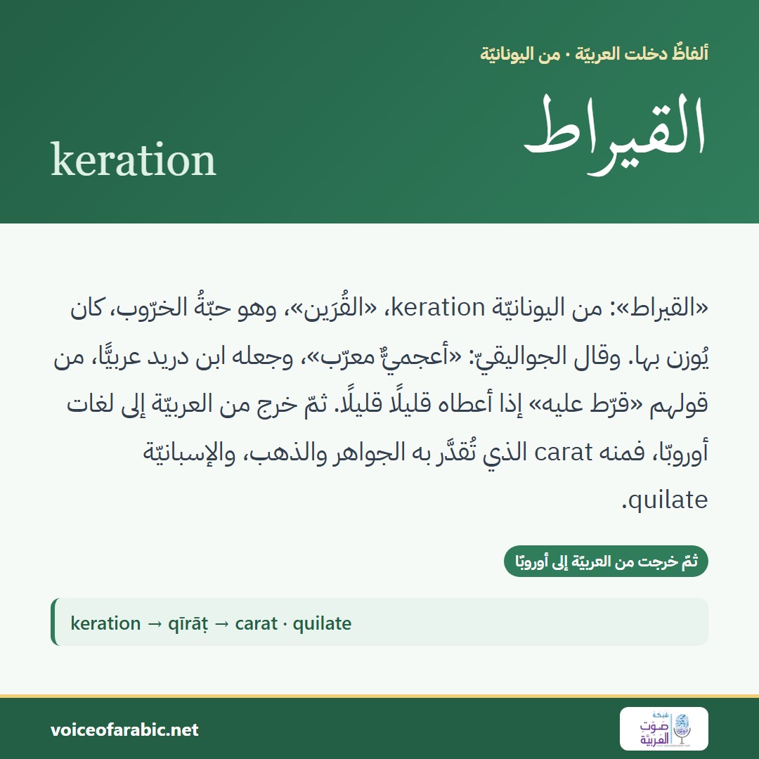 تنزيل البطاقة العربيّة