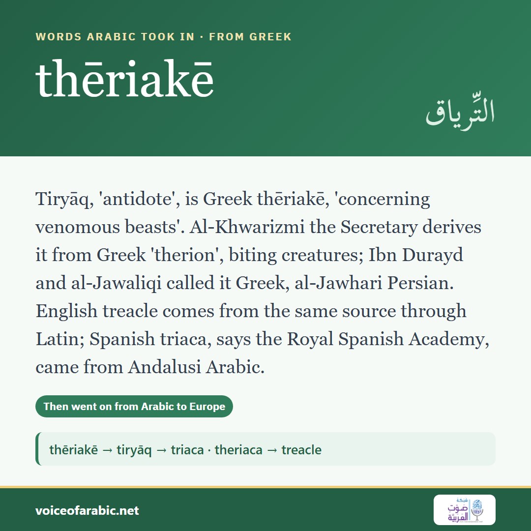 تنزيل البطاقة الإنجليزيّة