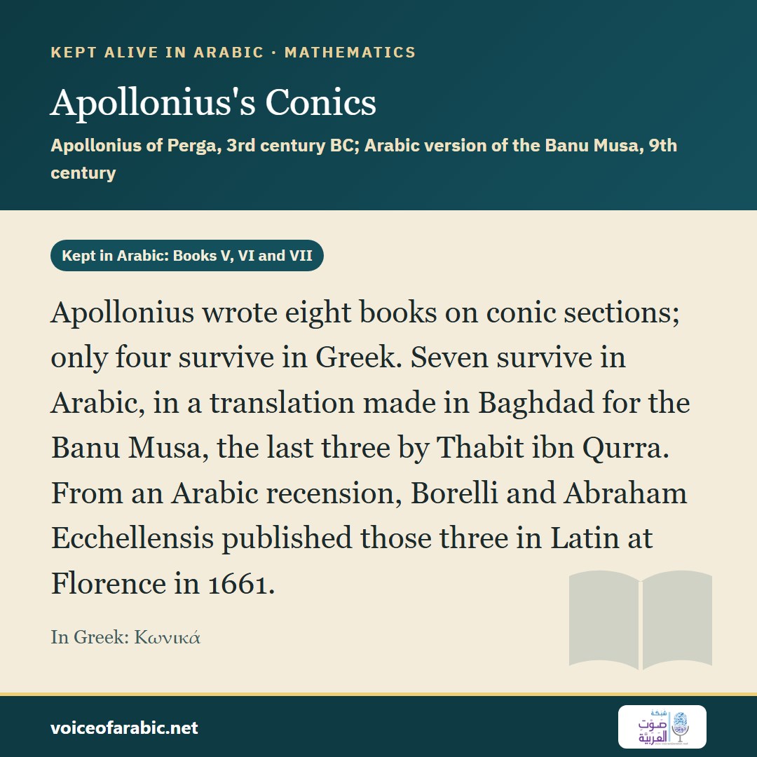 Apollonius's Conics