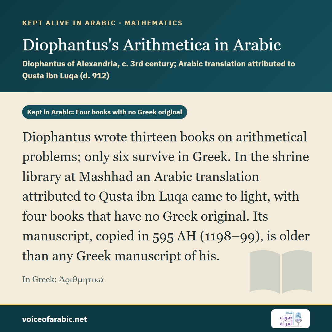 Diophantus's Arithmetica in Arabic