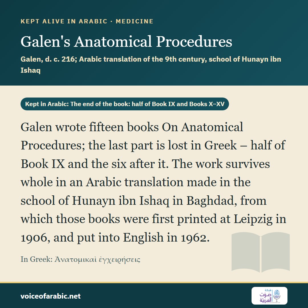 تنزيل البطاقة الإنجليزيّة