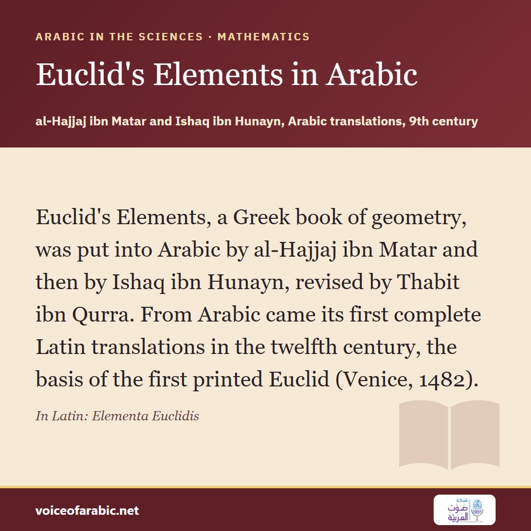 تنزيل البطاقة الإنجليزيّة
