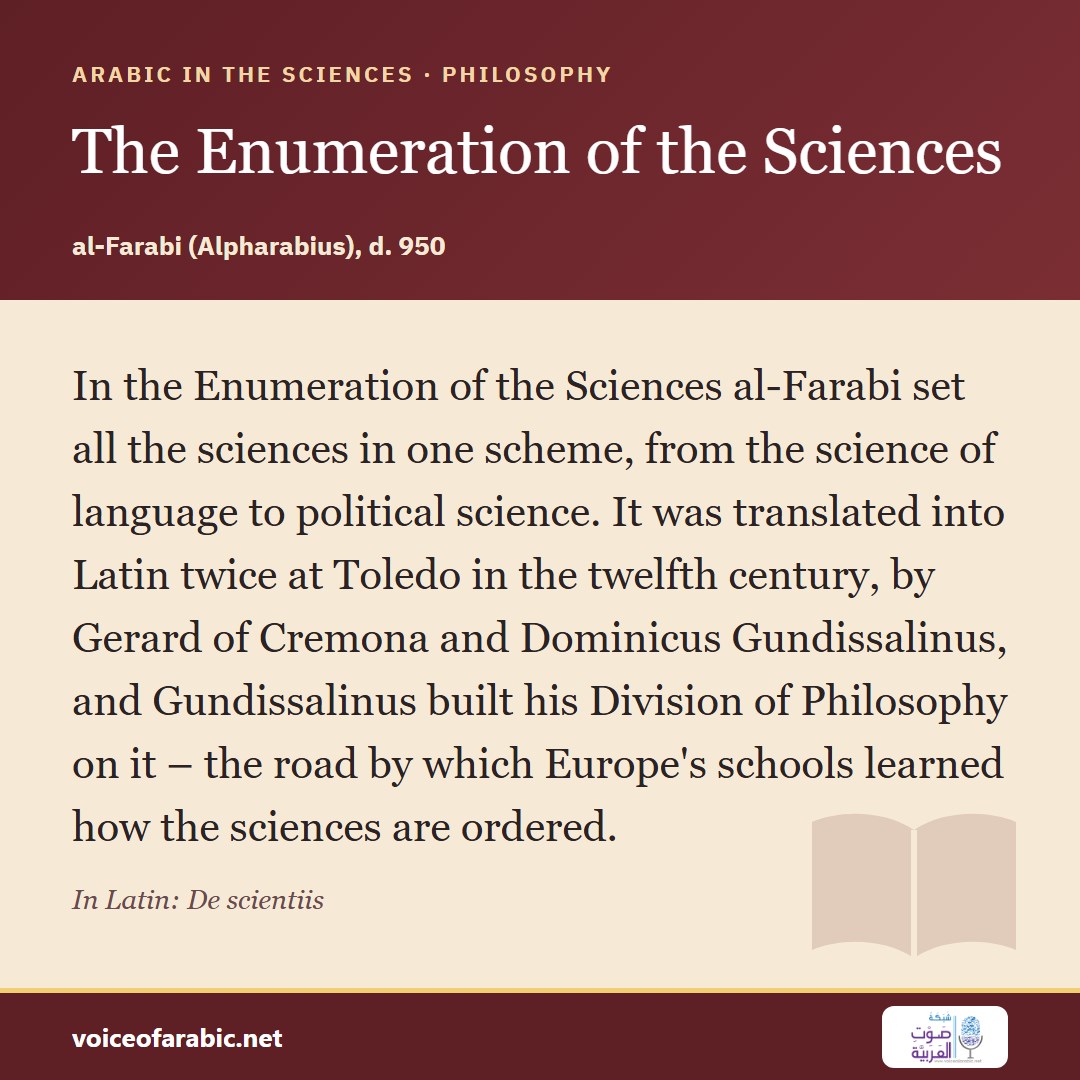 تنزيل البطاقة الإنجليزيّة