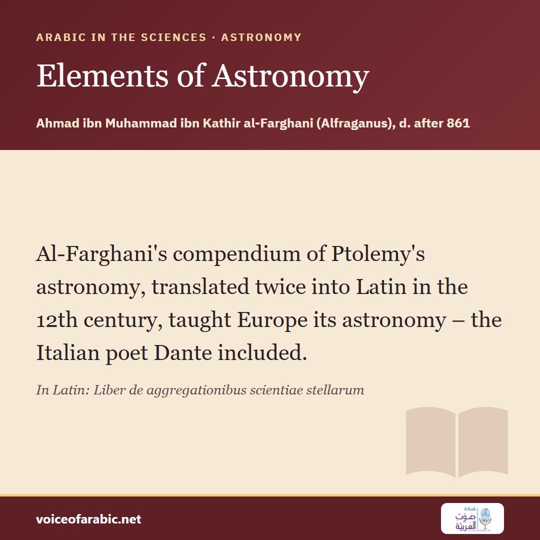 Elements of Astronomy