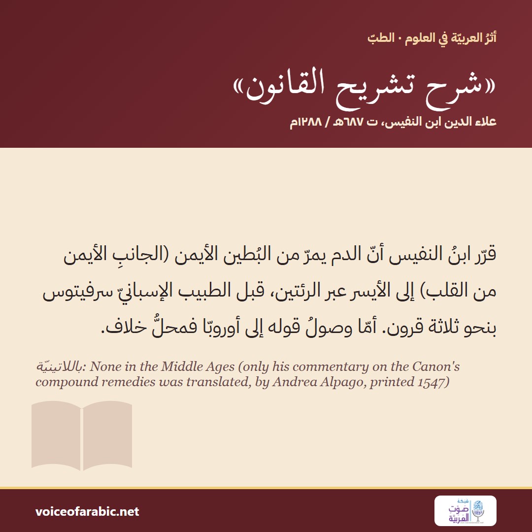 تنزيل البطاقة العربيّة