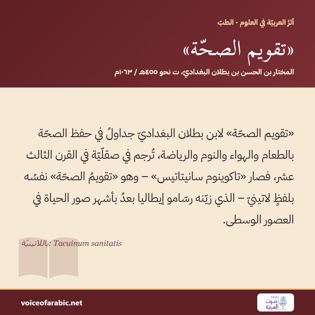 تنزيل البطاقة العربيّة