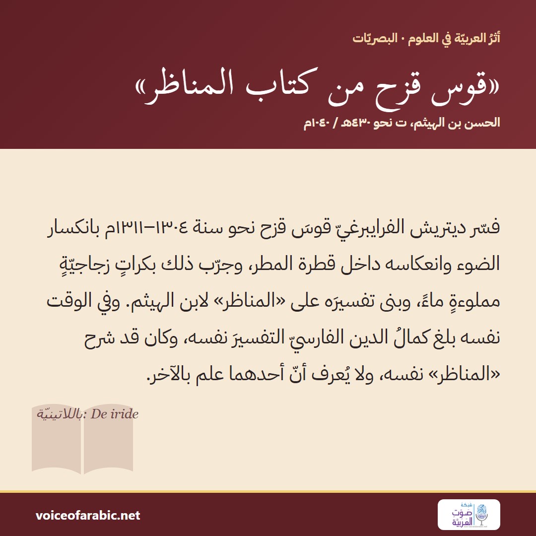 تنزيل البطاقة العربيّة