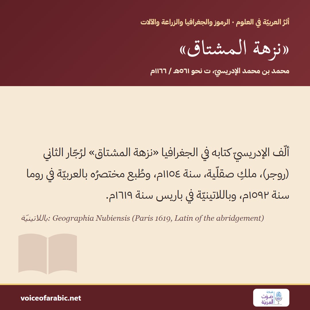 تنزيل البطاقة العربيّة