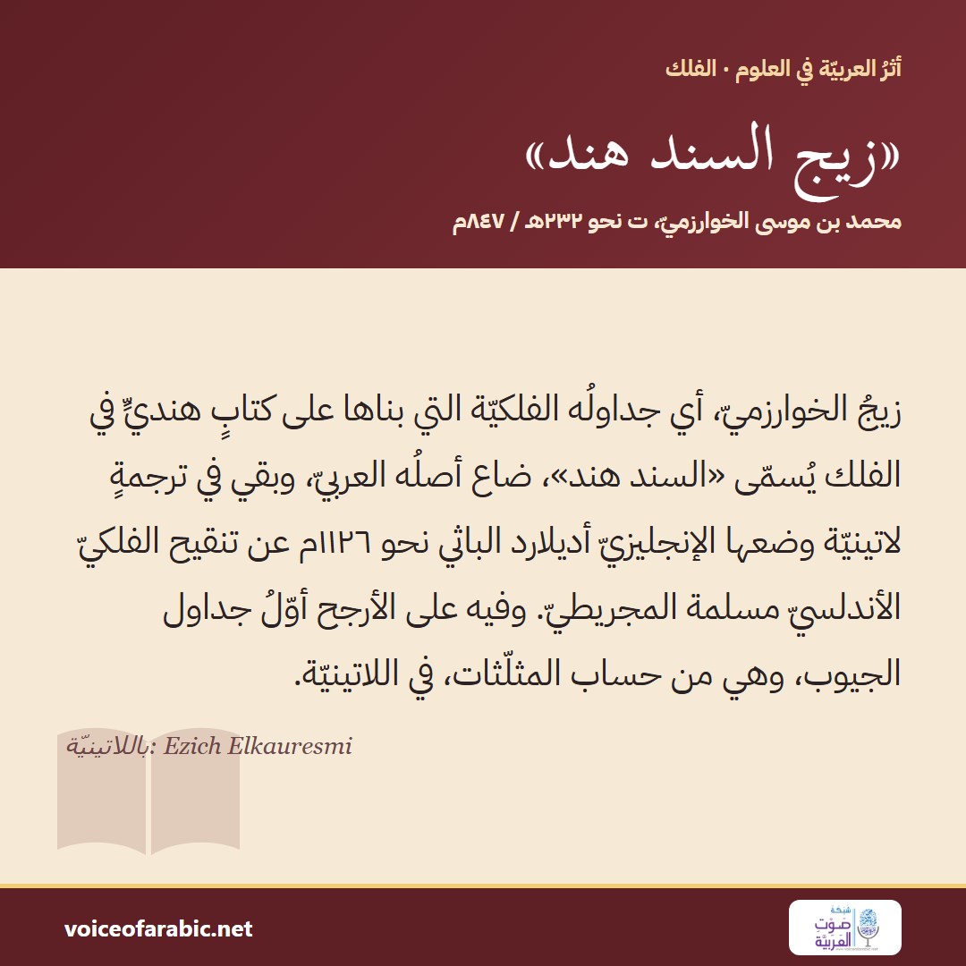 تنزيل البطاقة العربيّة