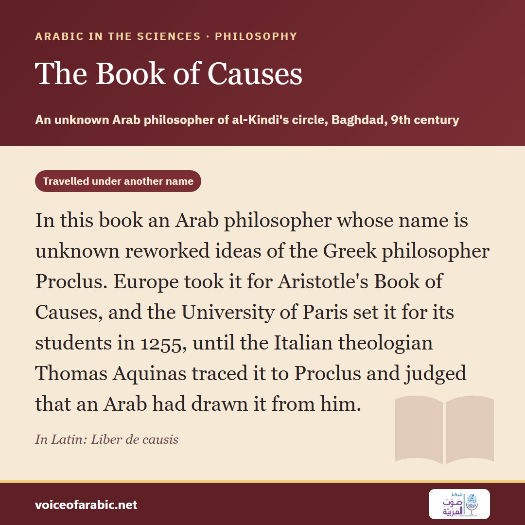 تنزيل البطاقة الإنجليزيّة