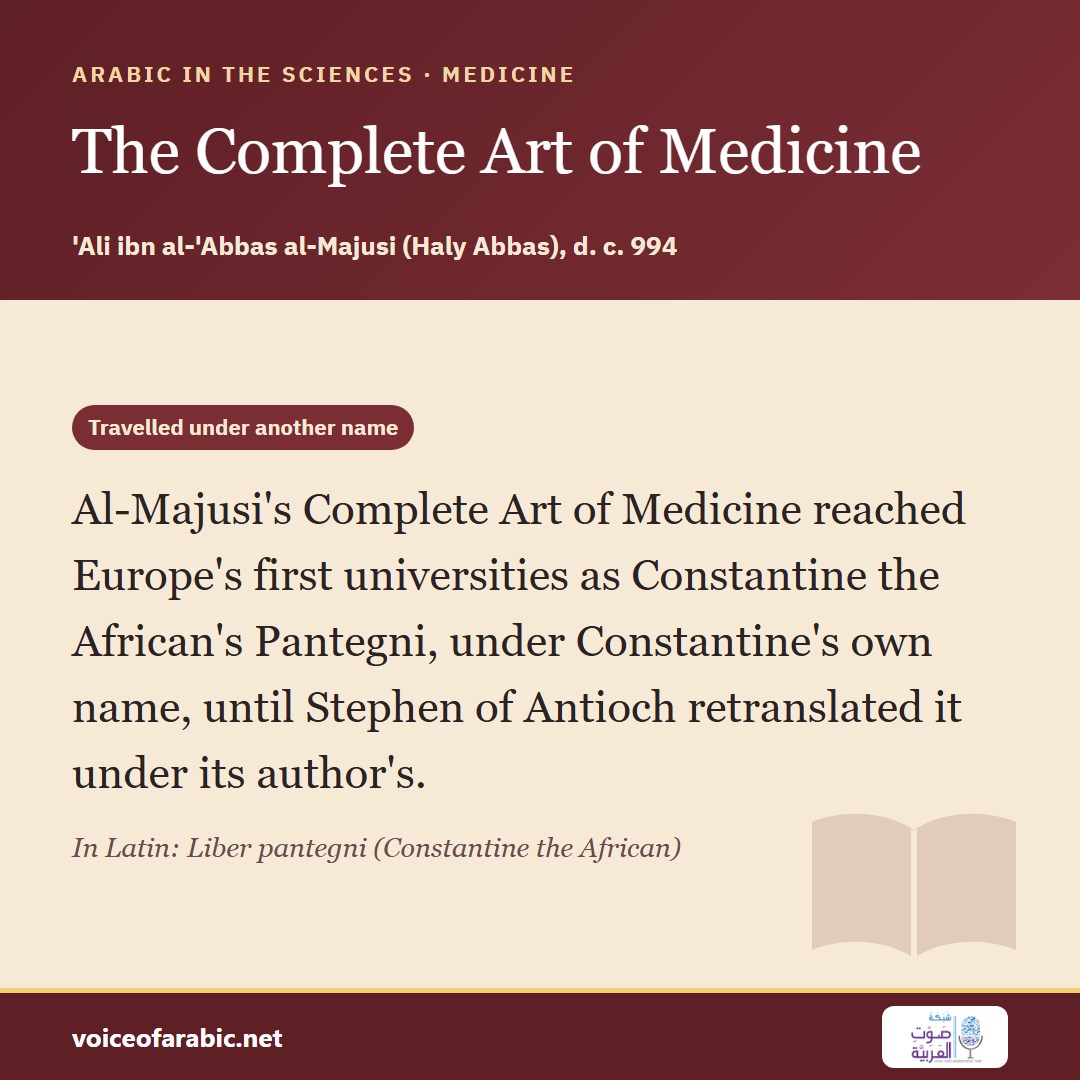 تنزيل البطاقة الإنجليزيّة