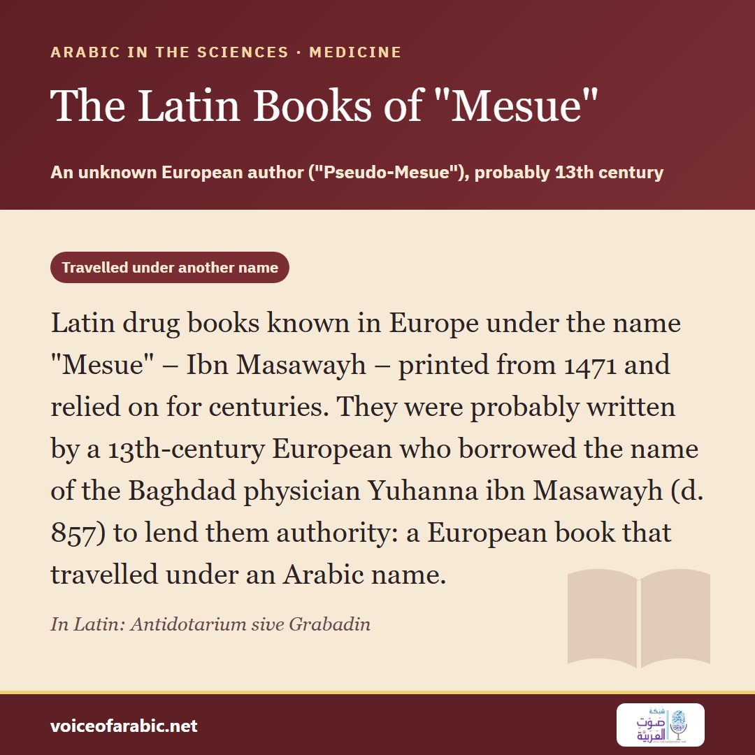 تنزيل البطاقة الإنجليزيّة