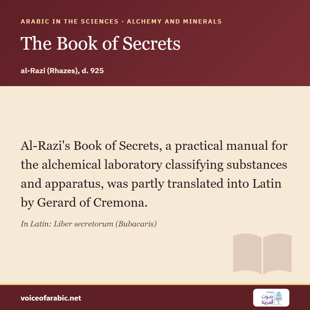 تنزيل البطاقة الإنجليزيّة