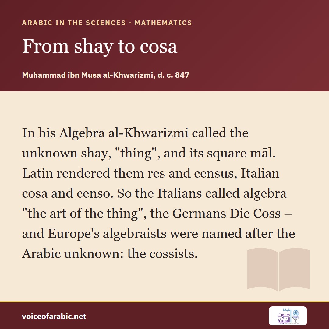 تنزيل البطاقة الإنجليزيّة
