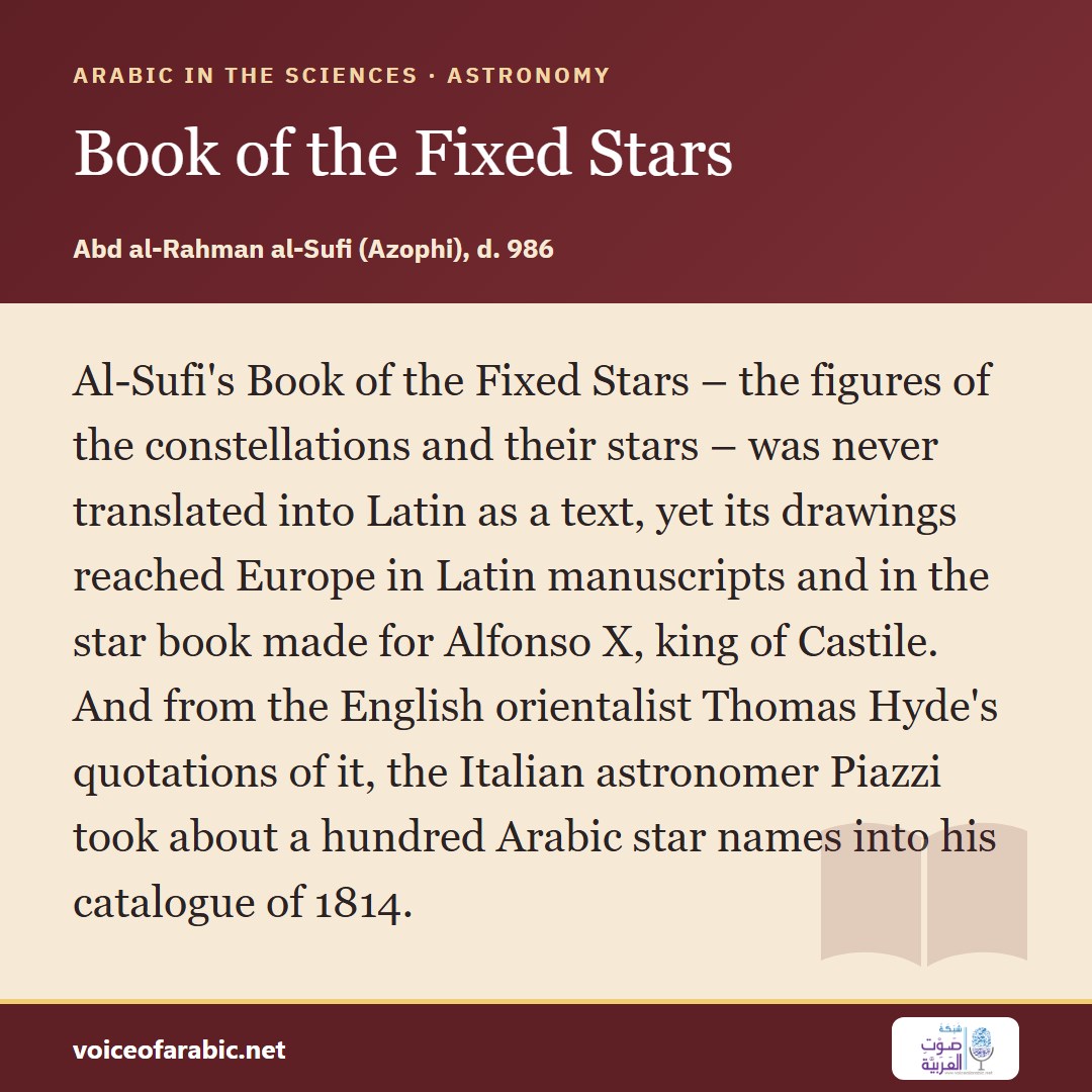 تنزيل البطاقة الإنجليزيّة