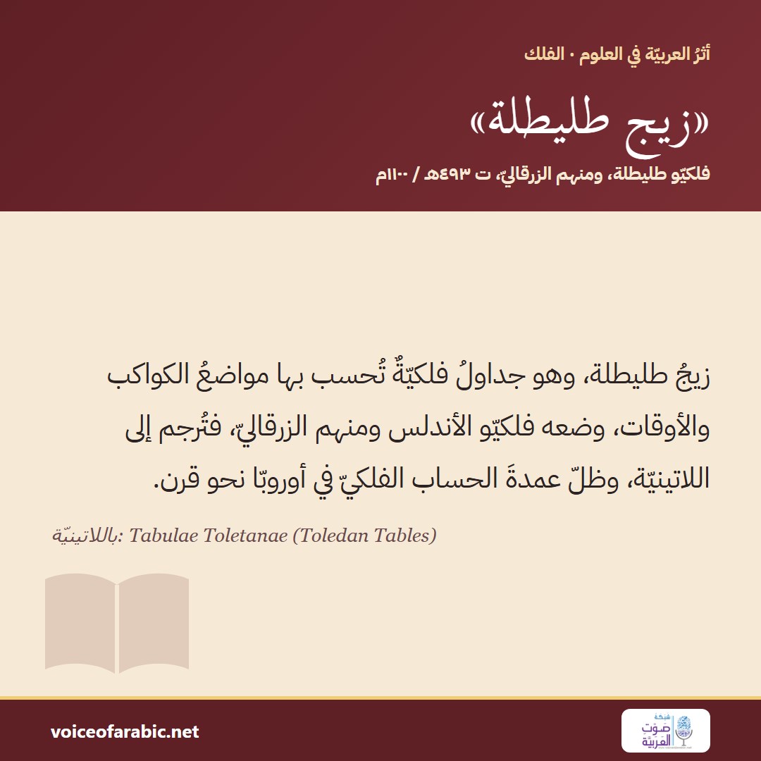 تنزيل البطاقة العربيّة