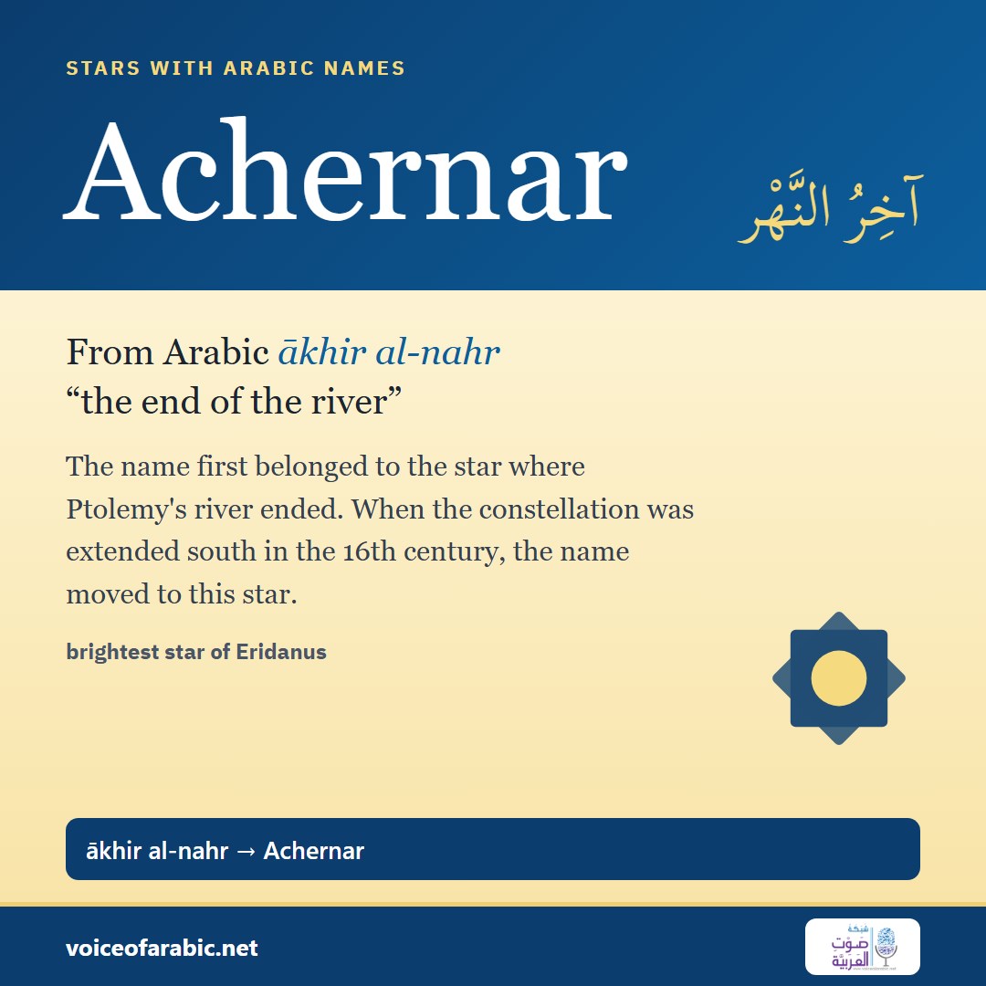 تنزيل البطاقة الإنجليزيّة