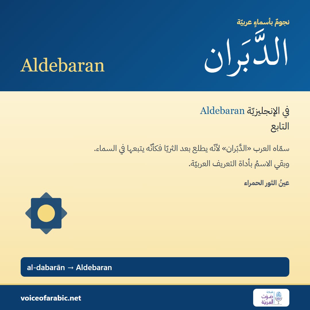 تنزيل البطاقة العربيّة