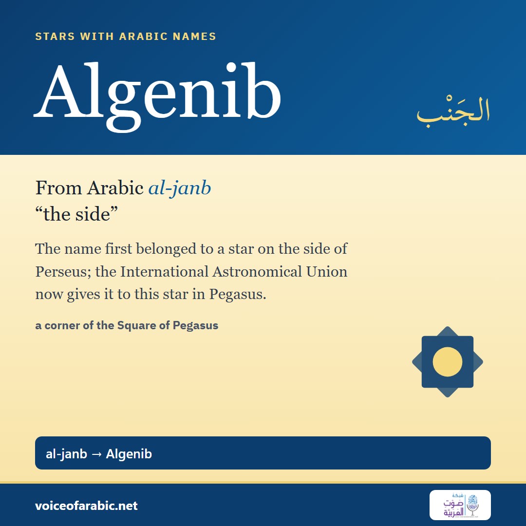 تنزيل البطاقة الإنجليزيّة