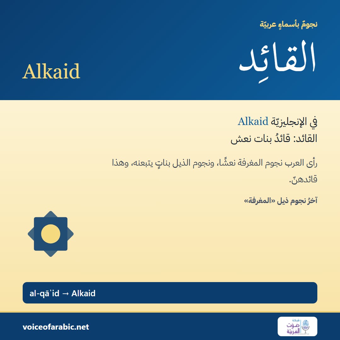 تنزيل البطاقة العربيّة