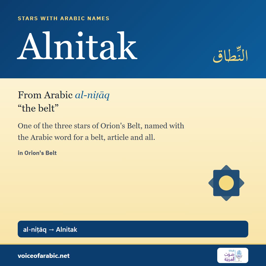 تنزيل البطاقة الإنجليزيّة