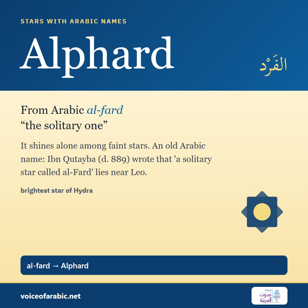 تنزيل البطاقة الإنجليزيّة