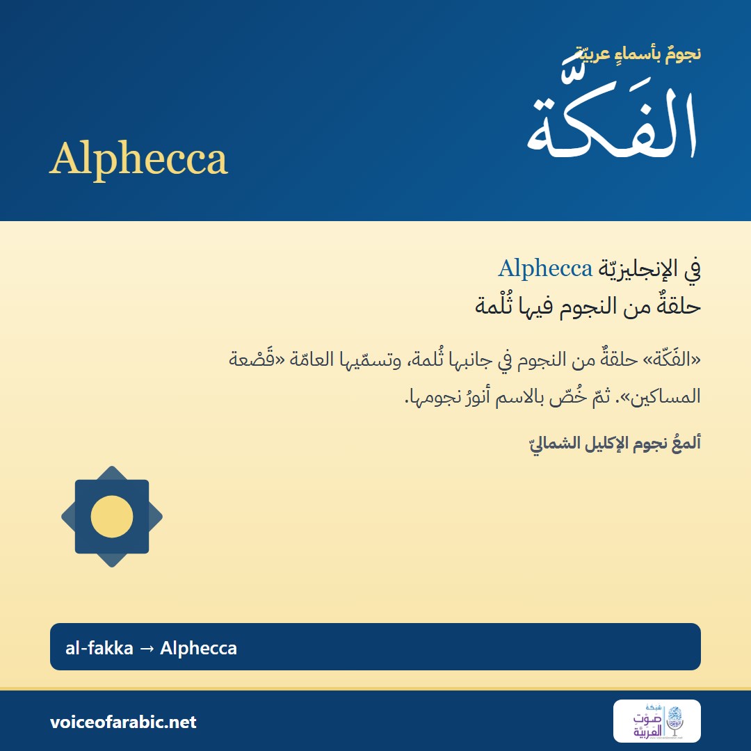 تنزيل البطاقة العربيّة