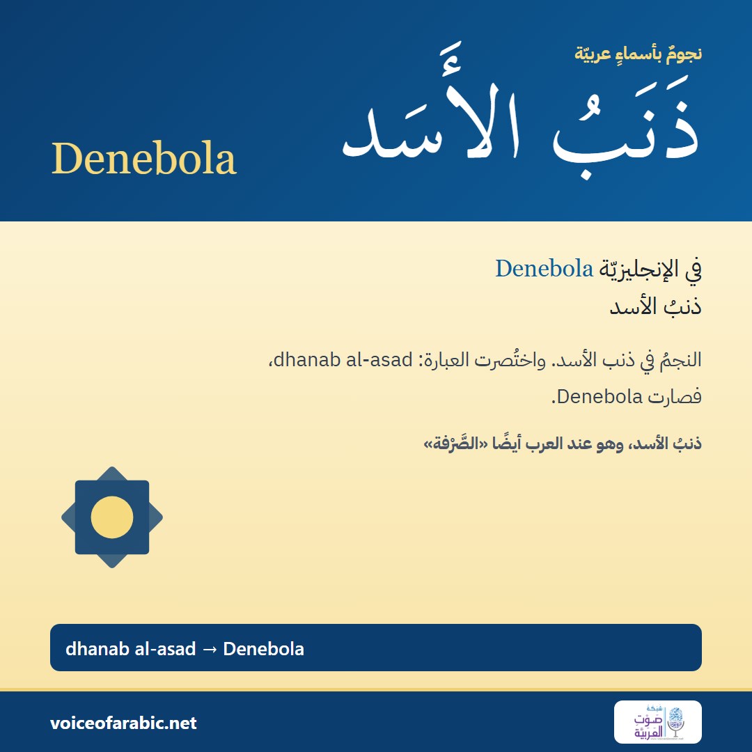 تنزيل البطاقة العربيّة