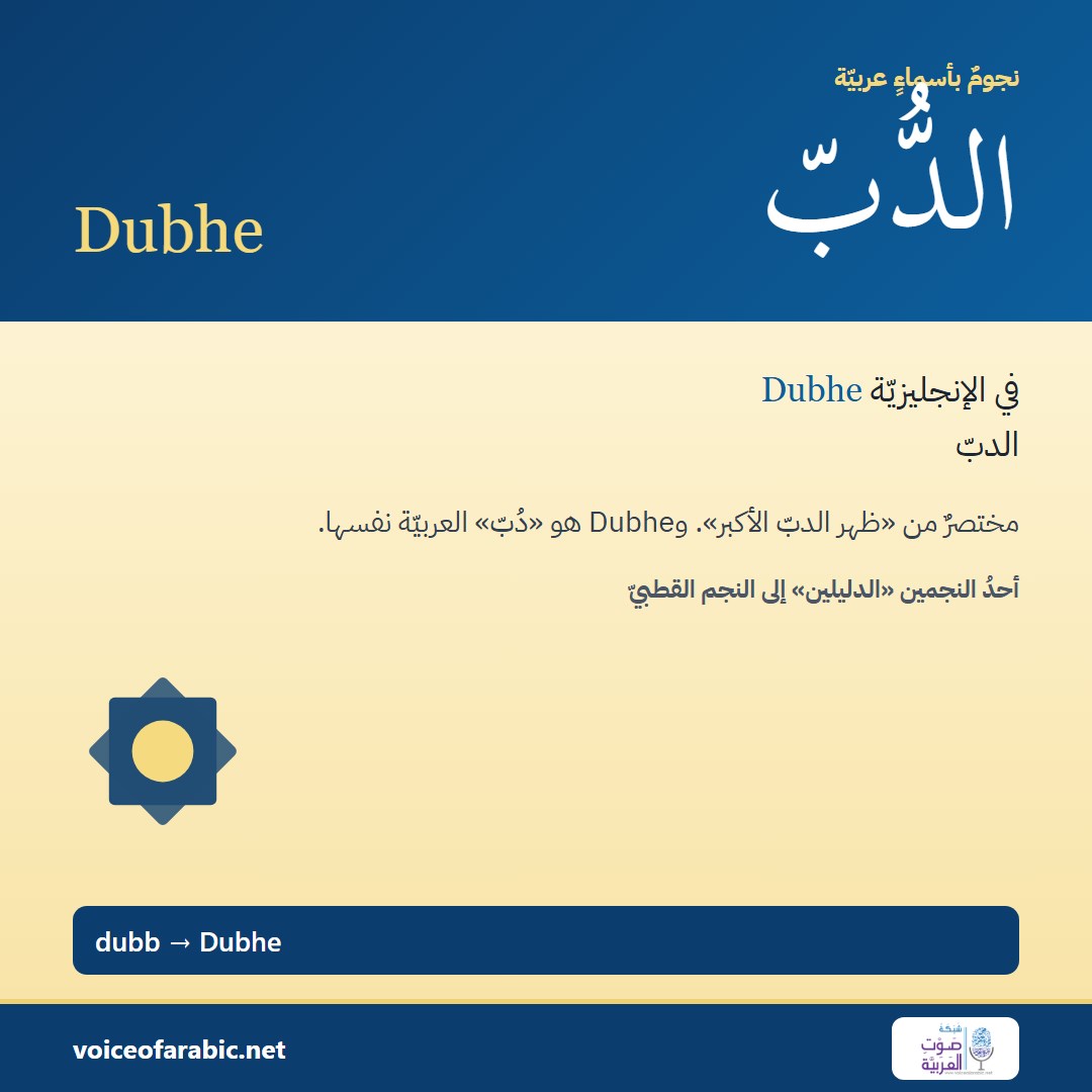 تنزيل البطاقة العربيّة