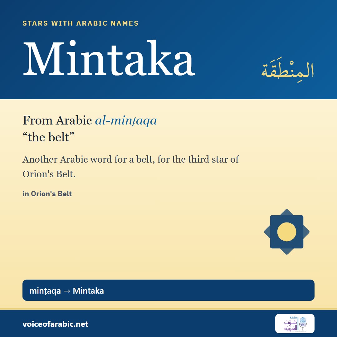 تنزيل البطاقة الإنجليزيّة
