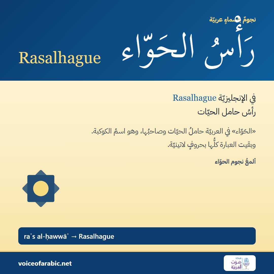 تنزيل البطاقة العربيّة