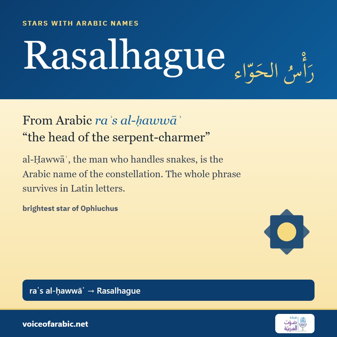 تنزيل البطاقة الإنجليزيّة