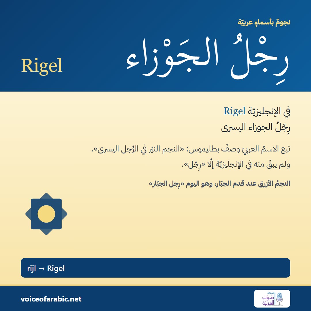 تنزيل البطاقة العربيّة