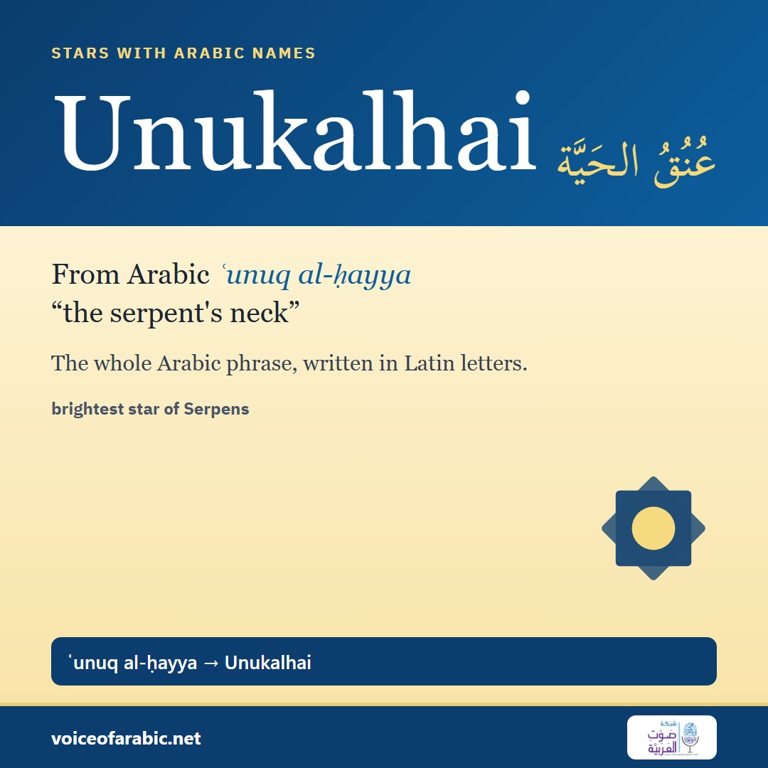 تنزيل البطاقة الإنجليزيّة