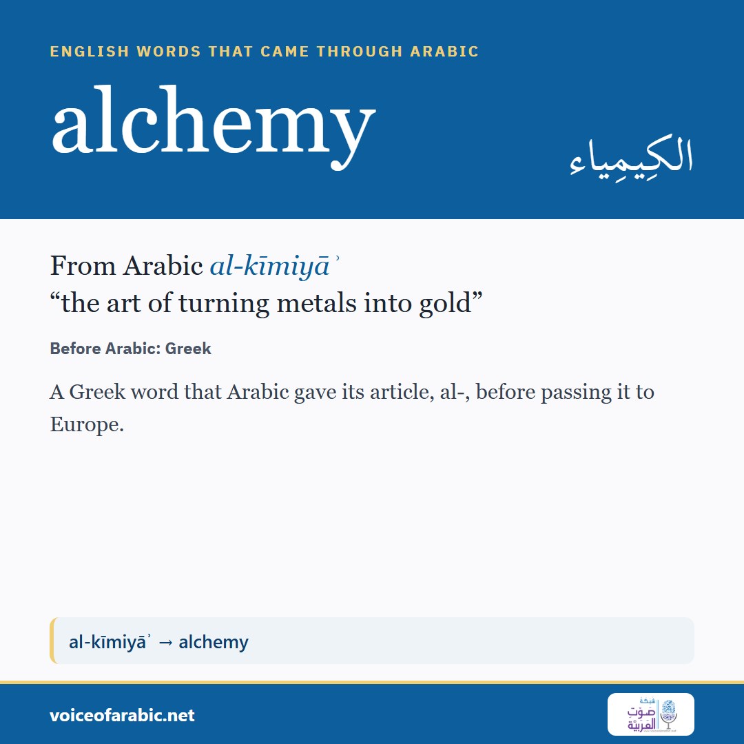تنزيل البطاقة الإنجليزيّة