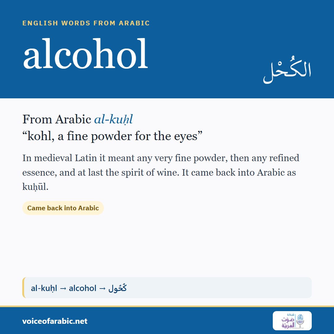 تنزيل البطاقة الإنجليزيّة