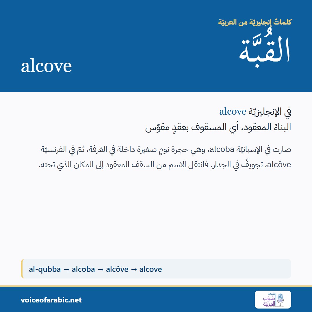 تنزيل البطاقة العربيّة