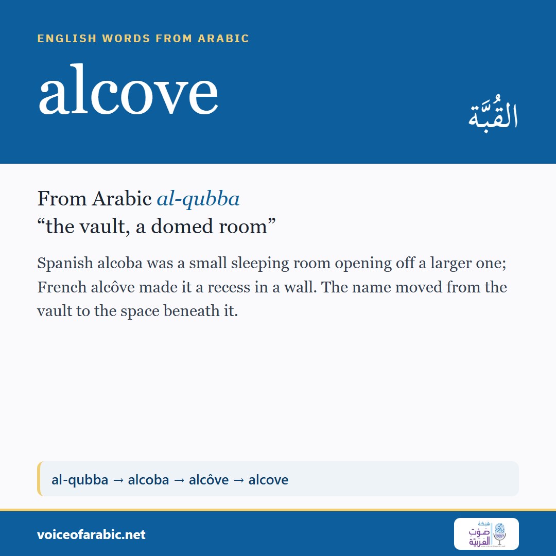 تنزيل البطاقة الإنجليزيّة