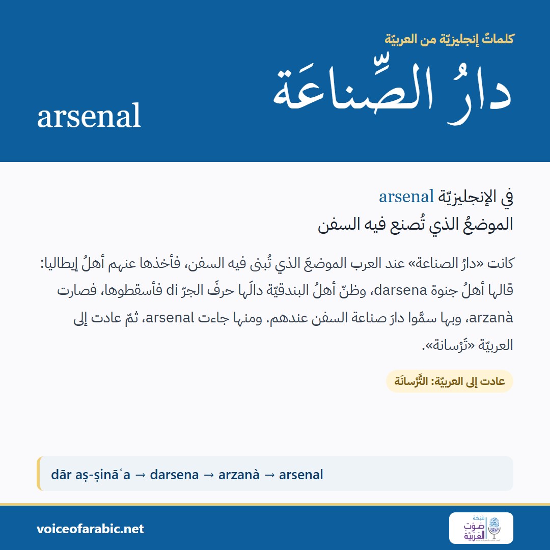 تنزيل البطاقة العربيّة