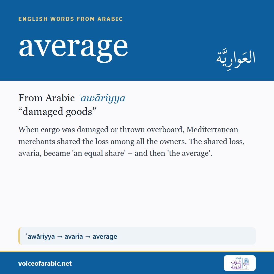 تنزيل البطاقة الإنجليزيّة