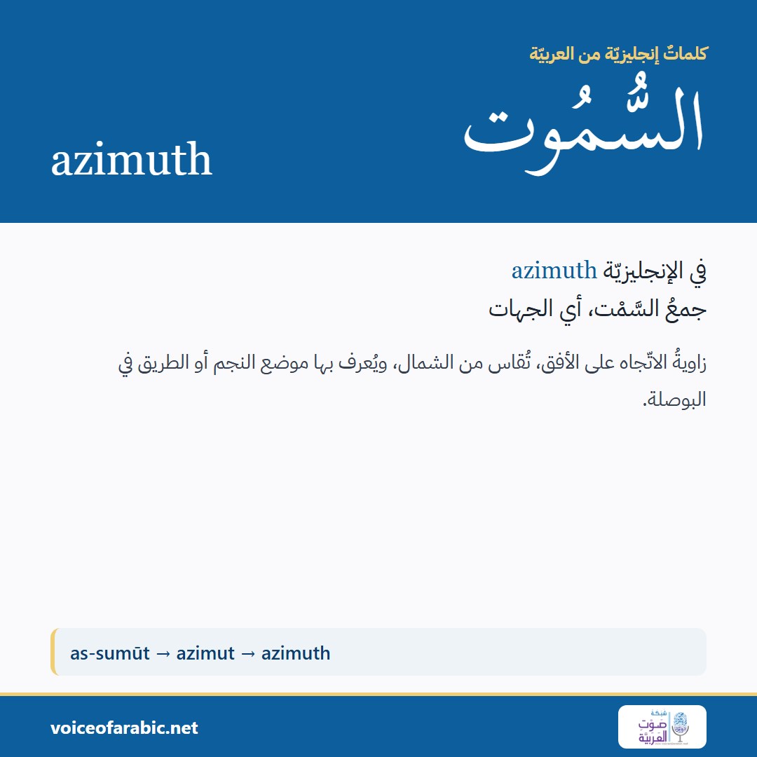 تنزيل البطاقة العربيّة